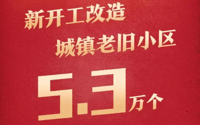 老舊小區加固改造，前景可期！